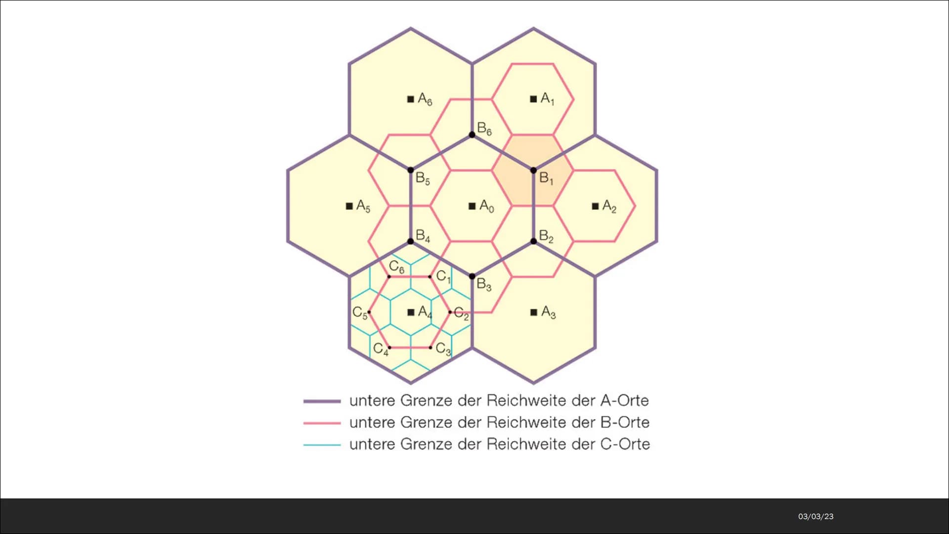 Nerdsce
Niederlande
Randal
4
Weal
RAHAT O
Linger
hing
LABO
Na
Haas-Rhin
SarorLuchin
Ems
Dellas
SUREGIO
AVER
andand
Twit
Oberrheis-
Mitte
Fra