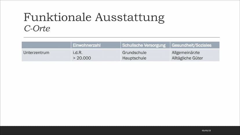 Nerdsce
Niederlande
Randal
4
Weal
RAHAT O
Linger
hing
LABO
Na
Haas-Rhin
SarorLuchin
Ems
Dellas
SUREGIO
AVER
andand
Twit
Oberrheis-
Mitte
Fra