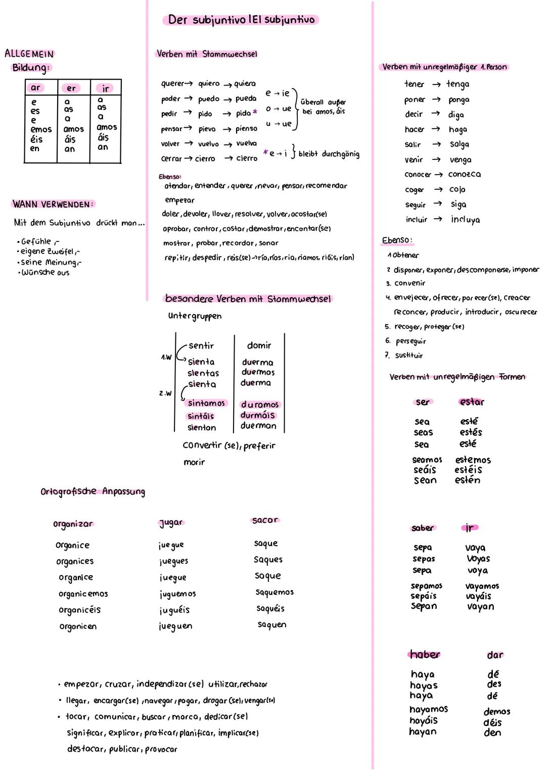 Der subjuntivo IEl subjuntivo
Verben mit Stammwechsel

ALLGEMEIN
Bildung:

|    | ar   | er   | ir   |
|----|------|------|------|
|    | e 
