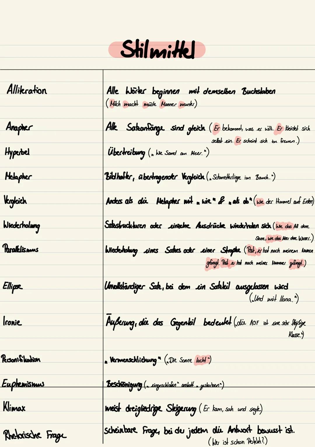# Stilmittel

Alliteration

Anapher

Hyperbel

Metapher

Vergleich

Wiederholung

Parallelismus

Ellipse

Ironie

Personifikation

Euphemism