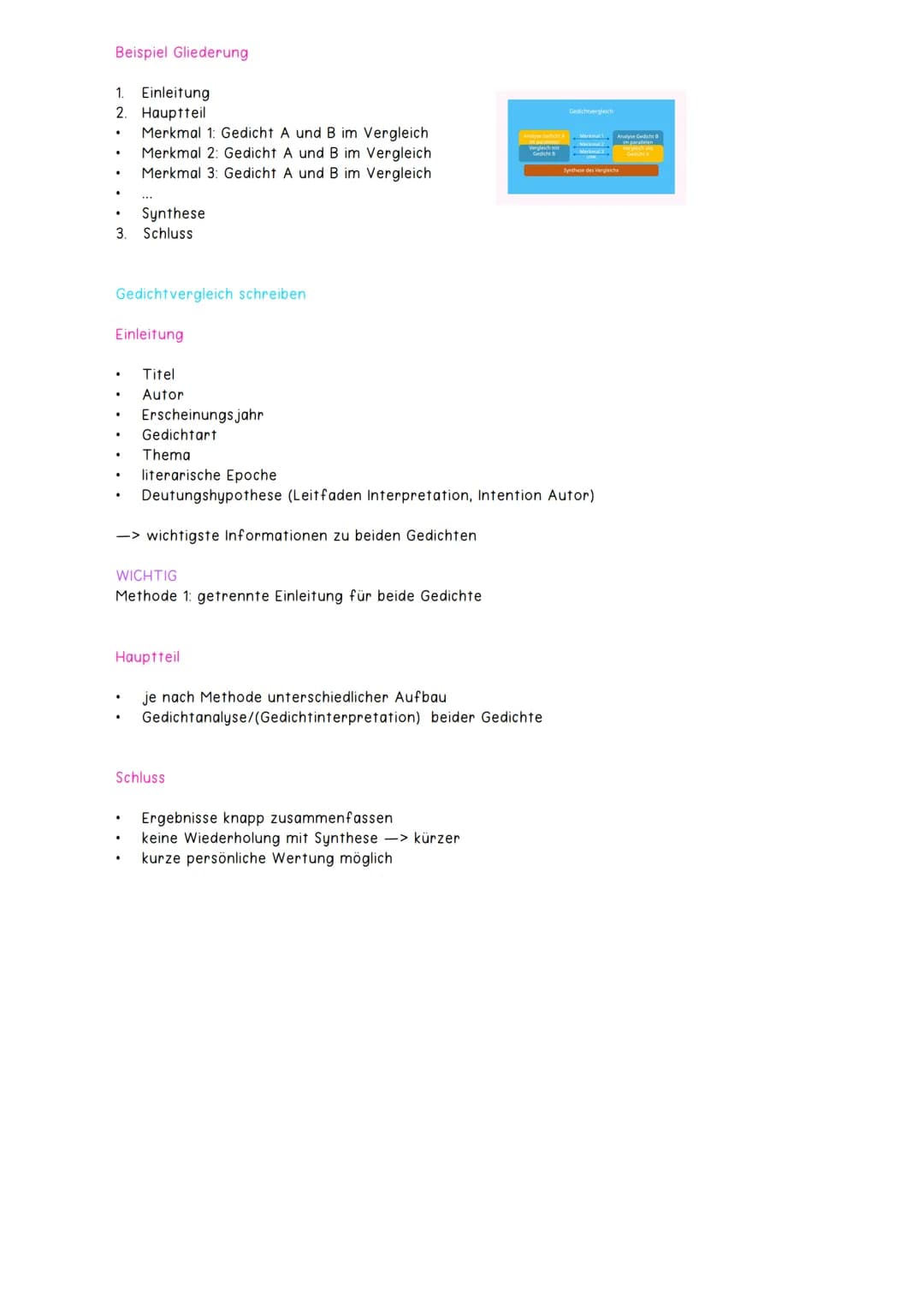 Gedichtsvergleich
Definition
.
Aufbau
Herausarbeitung Gemeinsamkeiten und Unterschiede zweier Gedichte
nicht alle Aspekte vergleichen (Motiv