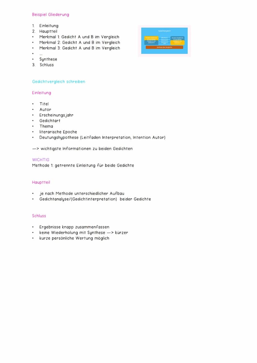 Gedichtsvergleich
Definition
.
Aufbau
Herausarbeitung Gemeinsamkeiten und Unterschiede zweier Gedichte
nicht alle Aspekte vergleichen (Motiv