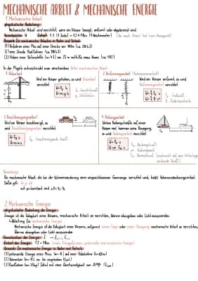 Know Mechanische Arbeit & mechanische Energie thumbnail