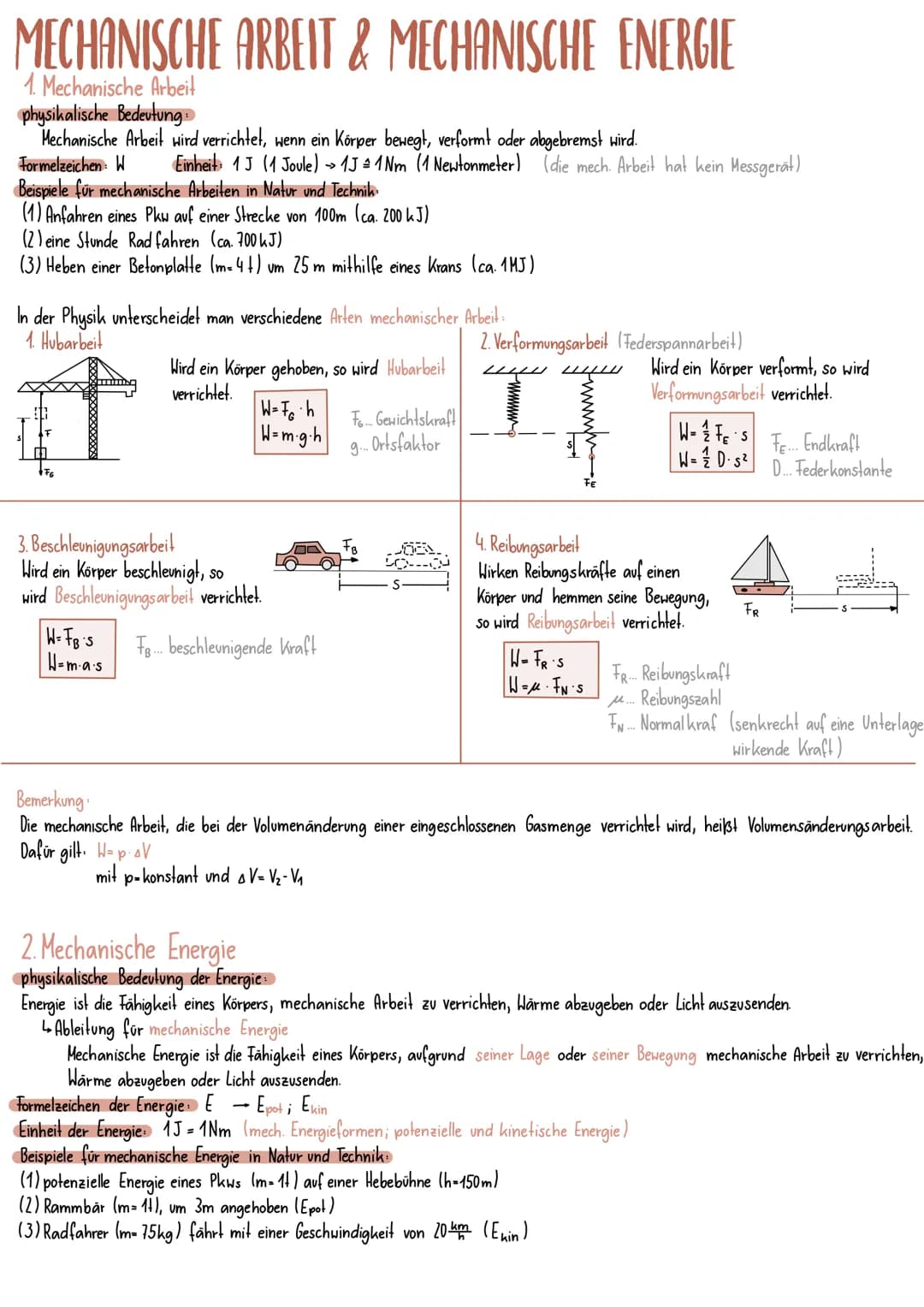 MECHANISCHE ARBEIT & MECHANISCHE ENERGIE
1. Mechanische Arbeit
physikalische Bedeutung
Mechanische Arbeit wird verrichtet, wenn ein Körper b