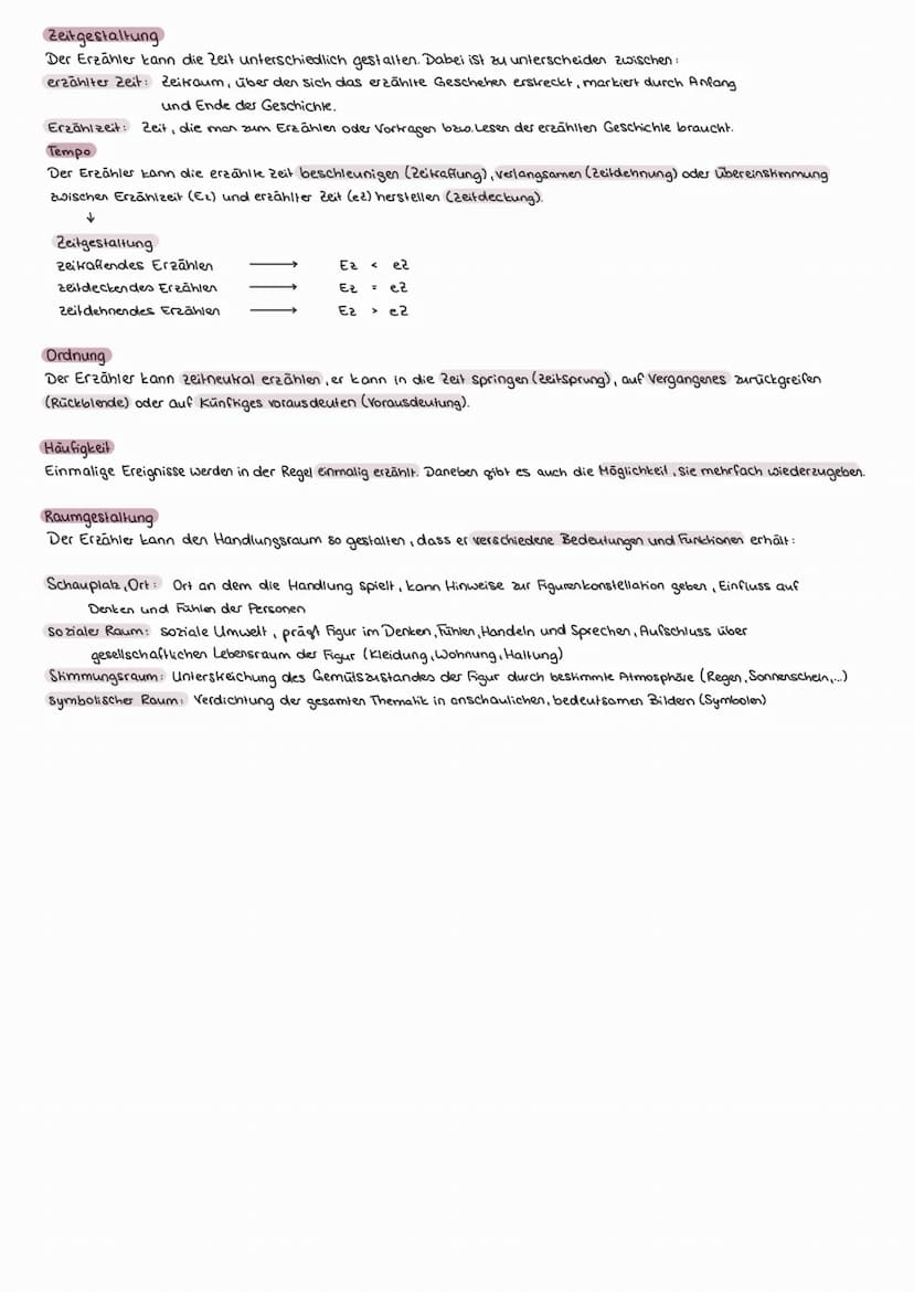 Grundwissen: Epik
Epische Genres
Roman - Ideengehalt, Handlungsverlauf, Figuren gestallung ist vielschichtig
- 2.B. Kriminalroman, Briefroma