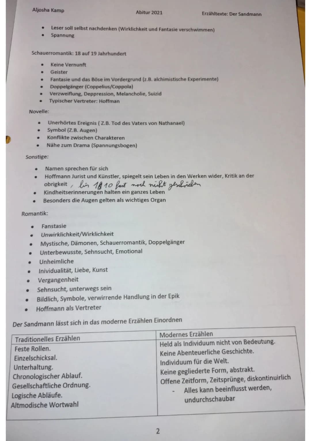 Aljosha Kamp
Aljosha Kamp
Abitur 2021
Die Novelle „Der Sandmann" wurde im Jahre 1815 von dem Autor E.T.A Hoffmann geschrieben.
Die Novelle l