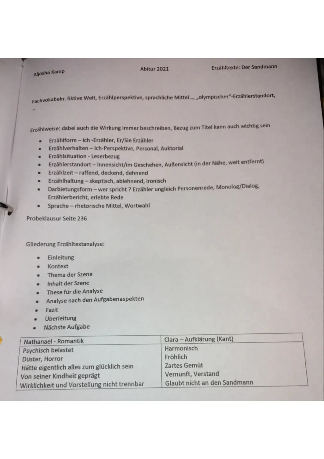 Aljosha Kamp
Aljosha Kamp
Abitur 2021
Die Novelle „Der Sandmann" wurde im Jahre 1815 von dem Autor E.T.A Hoffmann geschrieben.
Die Novelle l