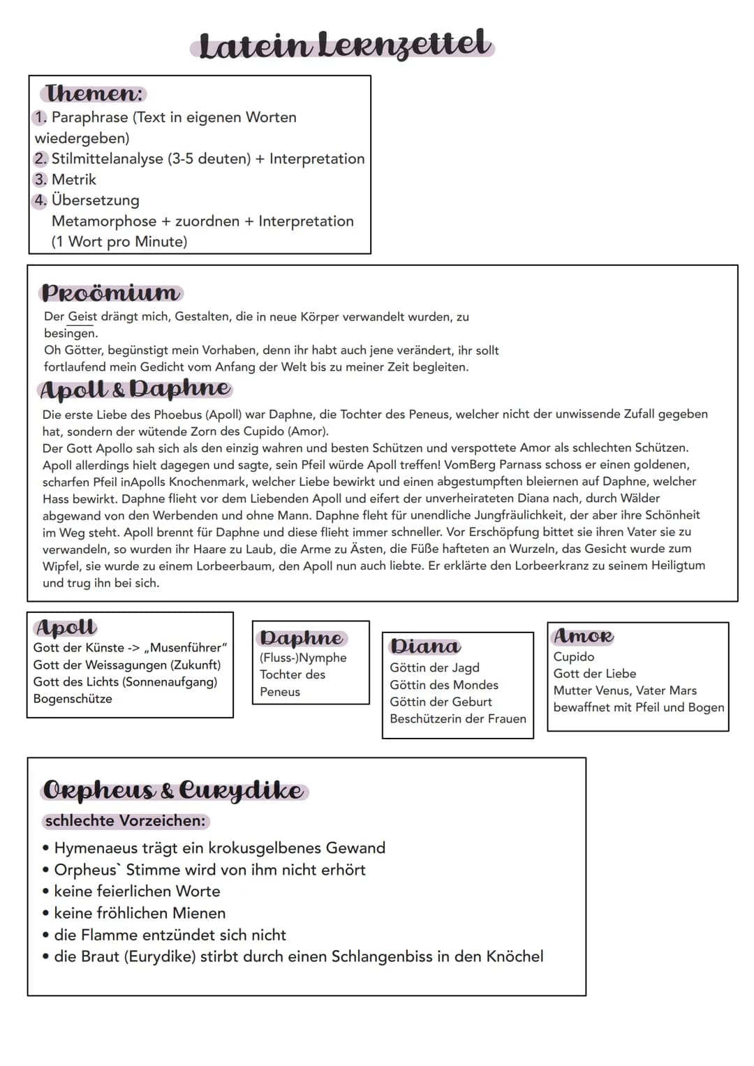Themen:
1. Paraphrase (Text in eigenen Worten
wiedergeben)
Latein Lernzettel
2. Stilmittelanalyse (3-5 deuten) + Interpretation
3. Metrik
4.