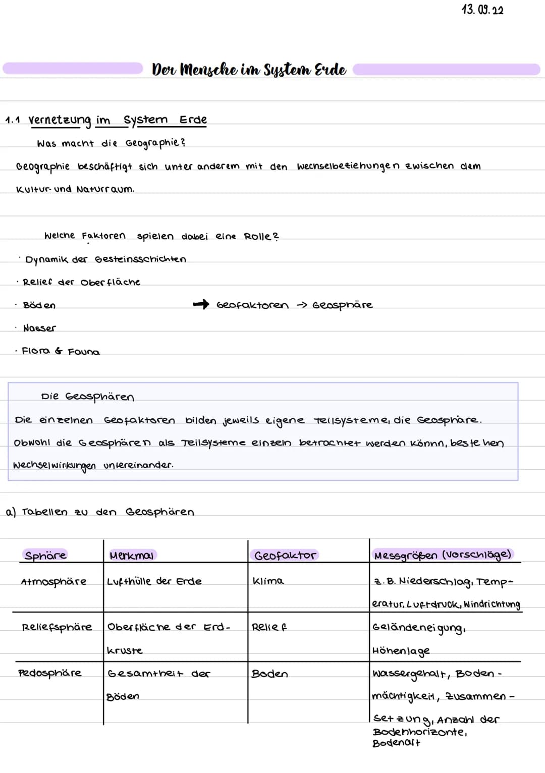 1.1 Vernetzung im System Erde
Was macht die Geographie?
Geographie beschäftigt sich unter anderem mit den wechselbeziehungen zwischen clem
K