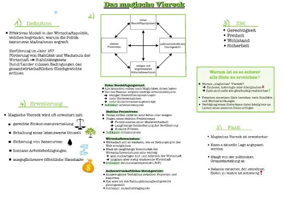 Viereck Definition Mathematik