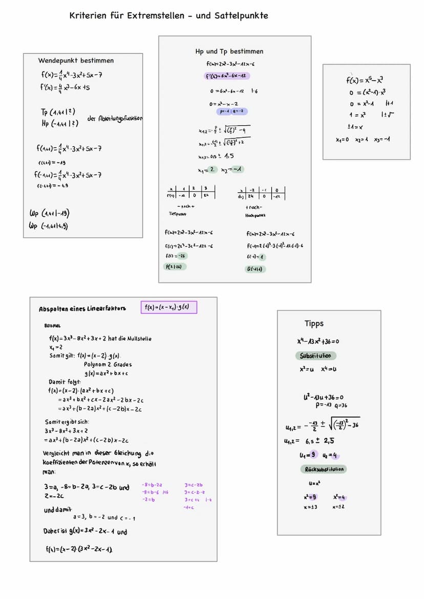 f'(x) > 0
n gerade, a>0
f(x)→→∞o für x→→∞0
f(x)→∞o für x→>-00
Einfache Nullstelle:
H
oder
streng monoton fallend
Potenzen von x mit geraden 