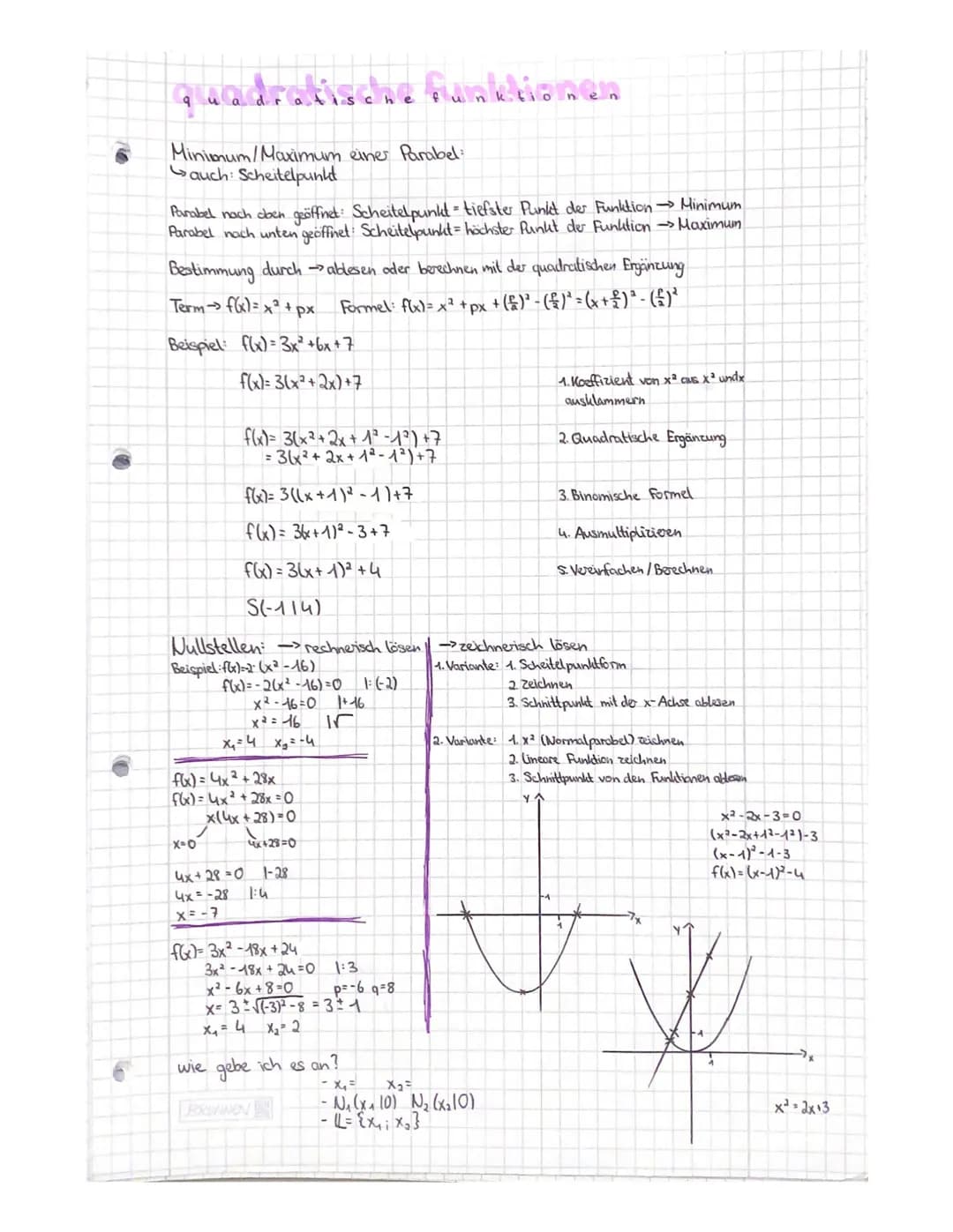 quadratische funktionen
Minimum/Maximum einer Parabel
auch: Scheitelpunkt.
Parabel nach doen geöffnet: Scheitelpunkt = tiefster Punkt der Fu
