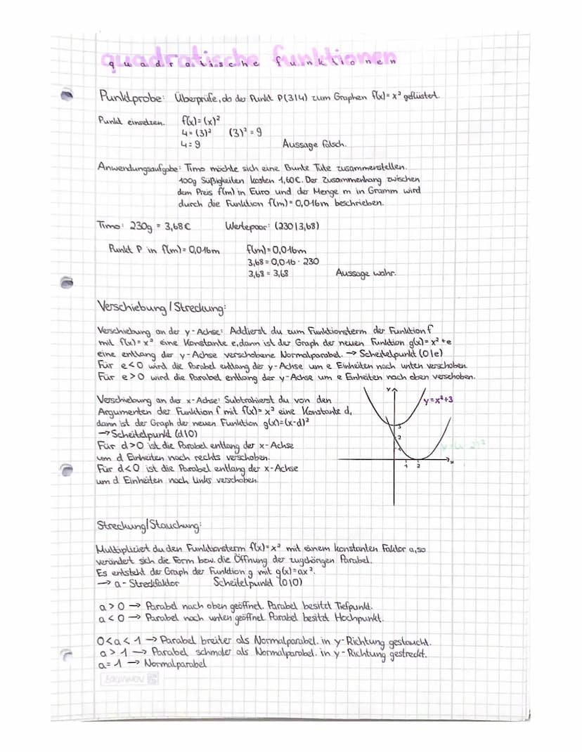 quadratische funktionen
Minimum/Maximum einer Parabel
auch: Scheitelpunkt.
Parabel nach doen geöffnet: Scheitelpunkt = tiefster Punkt der Fu