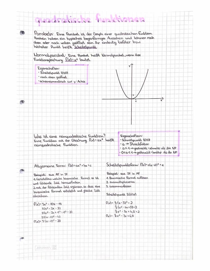 quadratische funktionen
Minimum/Maximum einer Parabel
auch: Scheitelpunkt.
Parabel nach doen geöffnet: Scheitelpunkt = tiefster Punkt der Fu