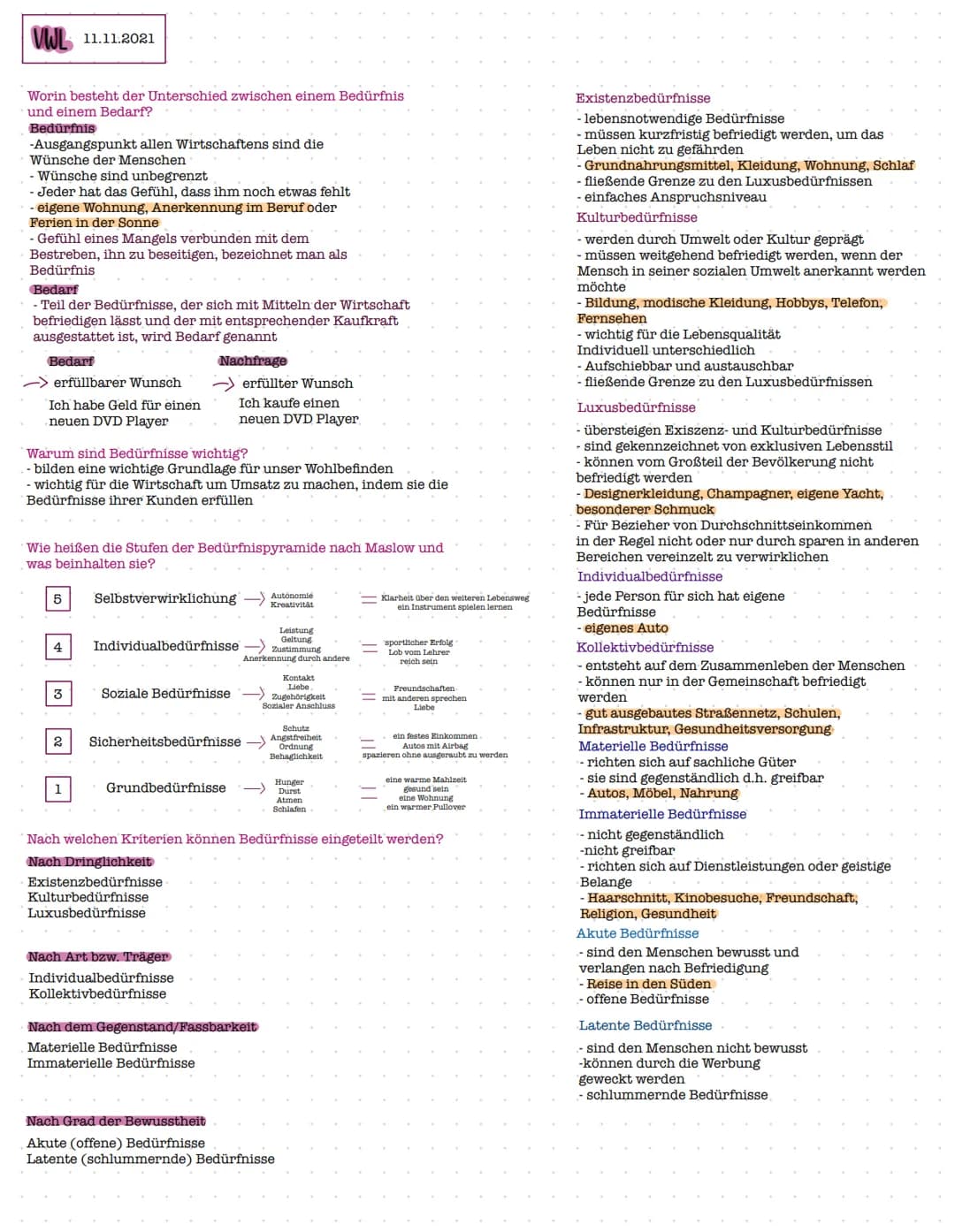 VL 11.11.2021
Worin besteht der Unterschied zwischen einem Bedürfnis
und einem Bedarf?
Bedürfnis
-Ausgangspunkt allen Wirtschaftens sind die