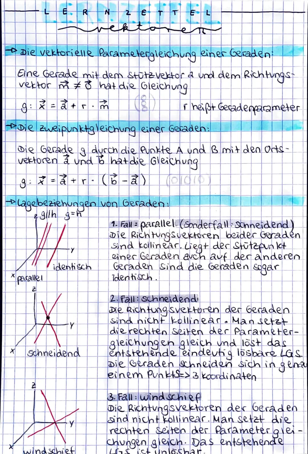 T
X
E R
* parallel
2
- Die vektorielle Parametergleichung einer Geradent
Eine Gerade mit dem Stutzvektor a und dem Richtungs-
vektor m #8 ha