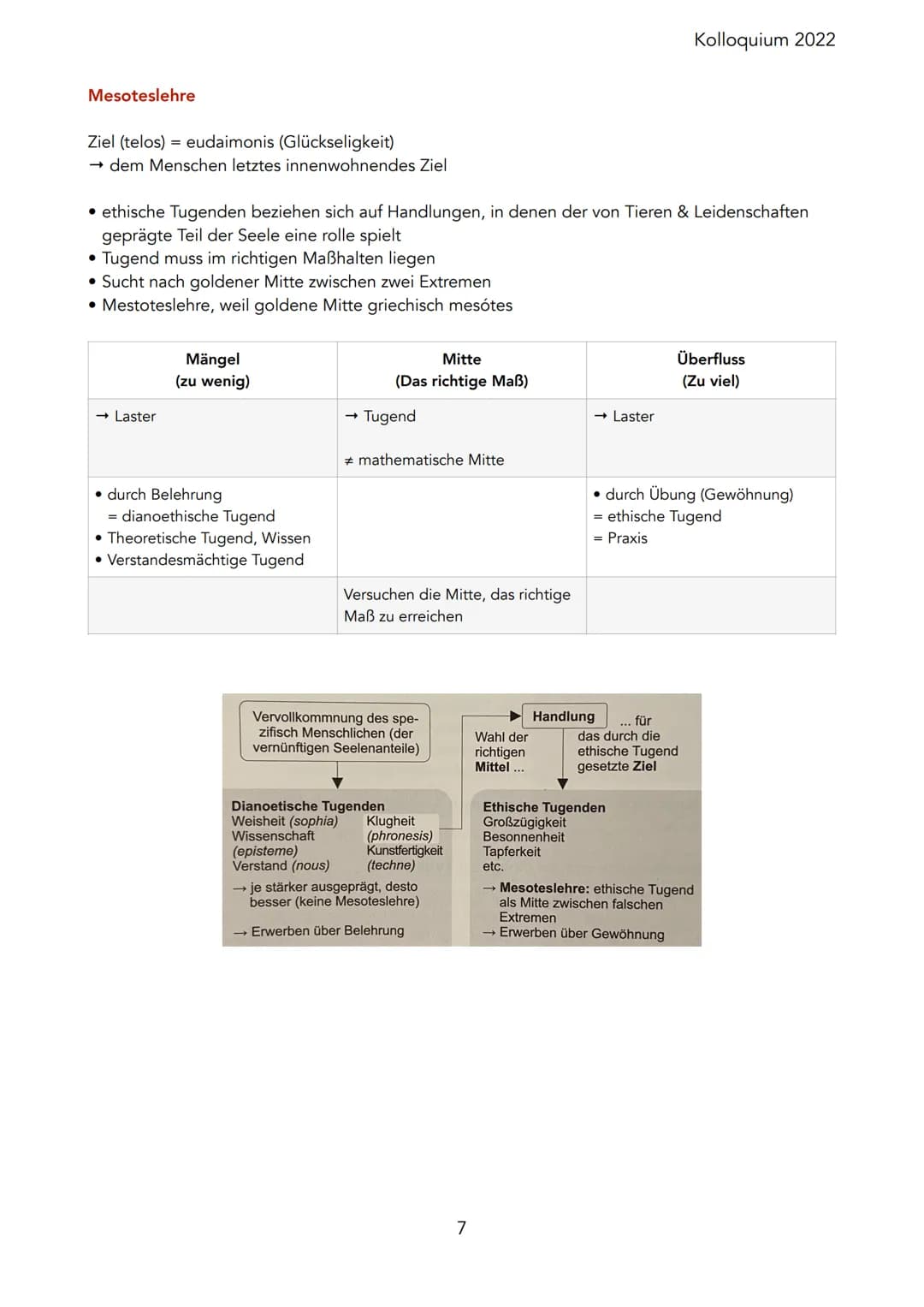 11/1 Theorie & Praxis des Handelns
1. Grundlagen & -begriffe der Ethik (S. 2 - 4)
2. Grundpositionen der philosophischen Ethik (S. 5 - 12)
3