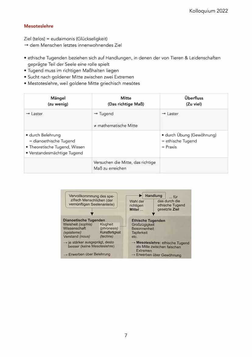 11/1 Theorie & Praxis des Handelns
1. Grundlagen & -begriffe der Ethik (S. 2 - 4)
2. Grundpositionen der philosophischen Ethik (S. 5 - 12)
3