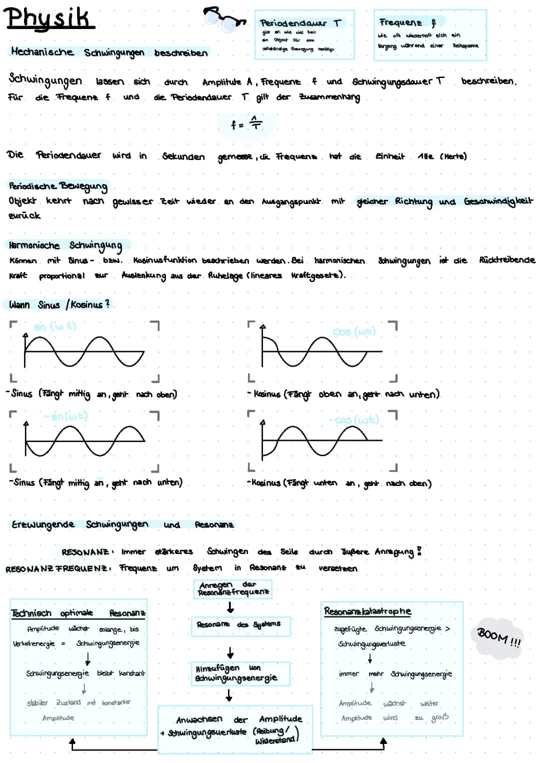 Schwingungen 