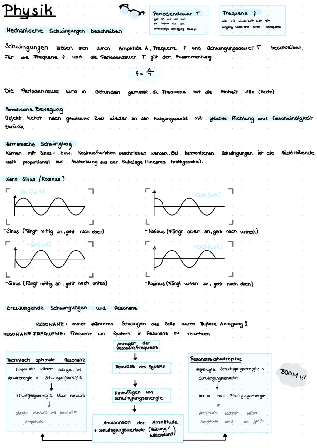 Physik
Mechanische Schwingungen beschreiben
Schwingungen lassen sich
durch Amplitute A, Frequenz f und Schwingungsdauer T beschreiben,
die F
