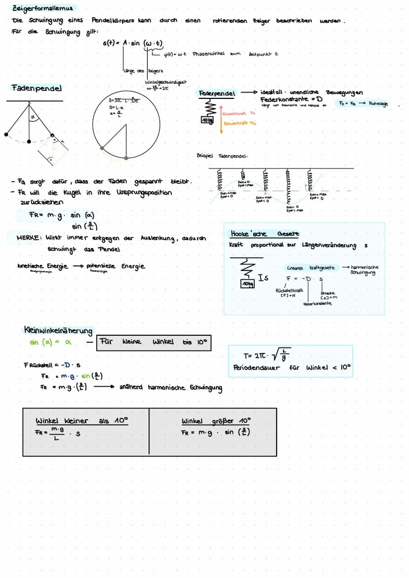 Physik
Mechanische Schwingungen beschreiben
Schwingungen lassen sich
durch Amplitute A, Frequenz f und Schwingungsdauer T beschreiben,
die F