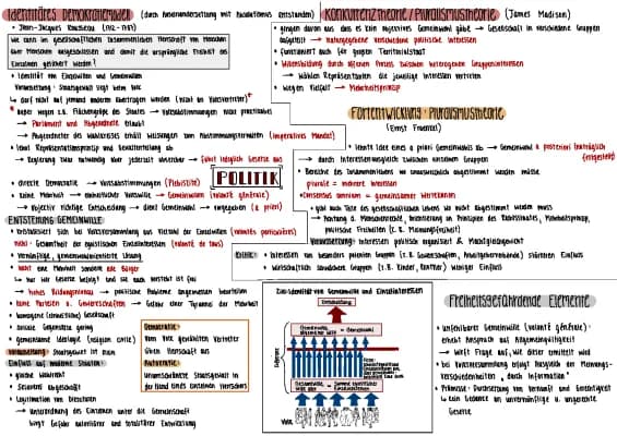 Know Identitätstheorie und Pluralismustheorie thumbnail