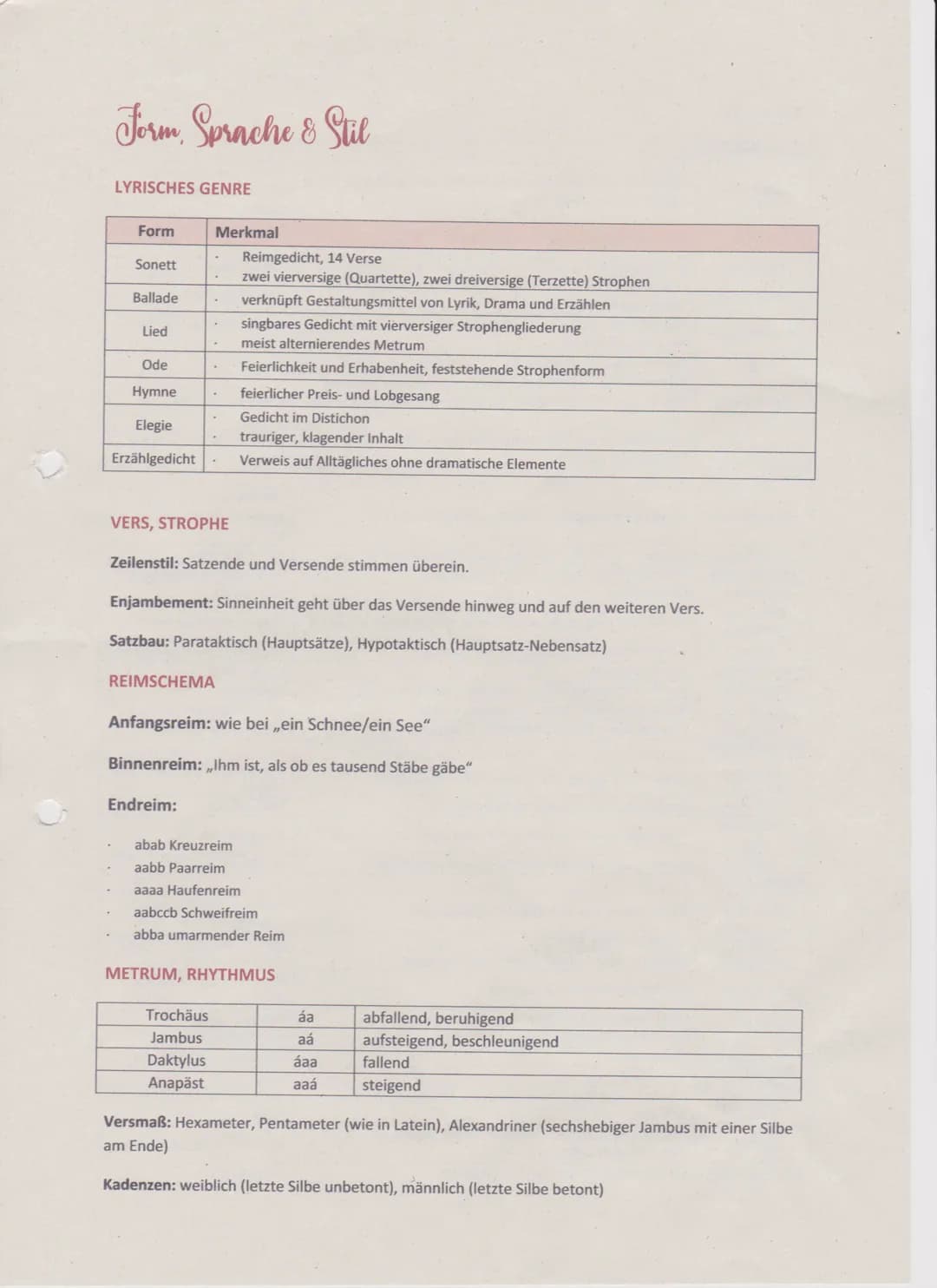 Lyrikinterpretation
AUFBAU
1 Einleitung
2 Hauptteil
2
3
4 Sprache
5 lyrischer Sprecher
6
3 Schluss
EINLEITUNG
1 Thema
Inhalt
Form
HAUPTTEIL
