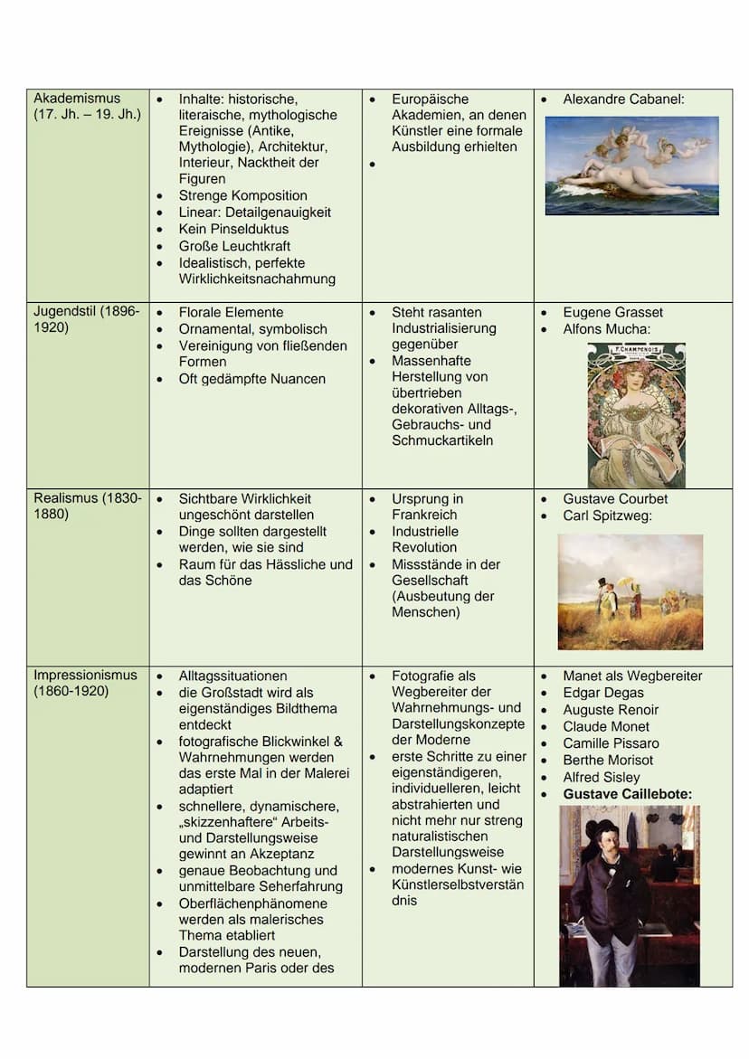 Epoche und Zeit
Renaissance
(„Wiedergeburt in
fast allen
kulturellen und
gesellschaftlichen
Bereichen in
Europa")
1400-1600
Barock
(Ende 16.