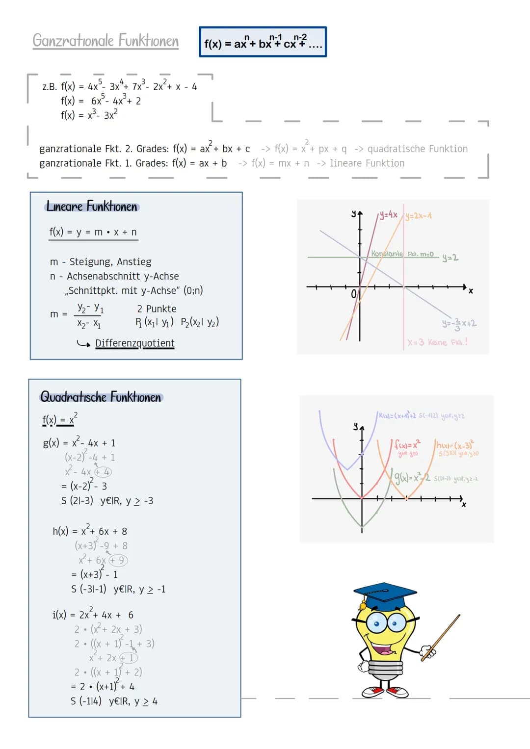 Potenzfunktionen f(x)=a•x"
Exponent n
a) gerade, positiv
1 +
Y
f(x) = x²
f(x) = x4
Exp.: gerade, positiv
0
1
f(x) = x² f(x) = xº
besondere P