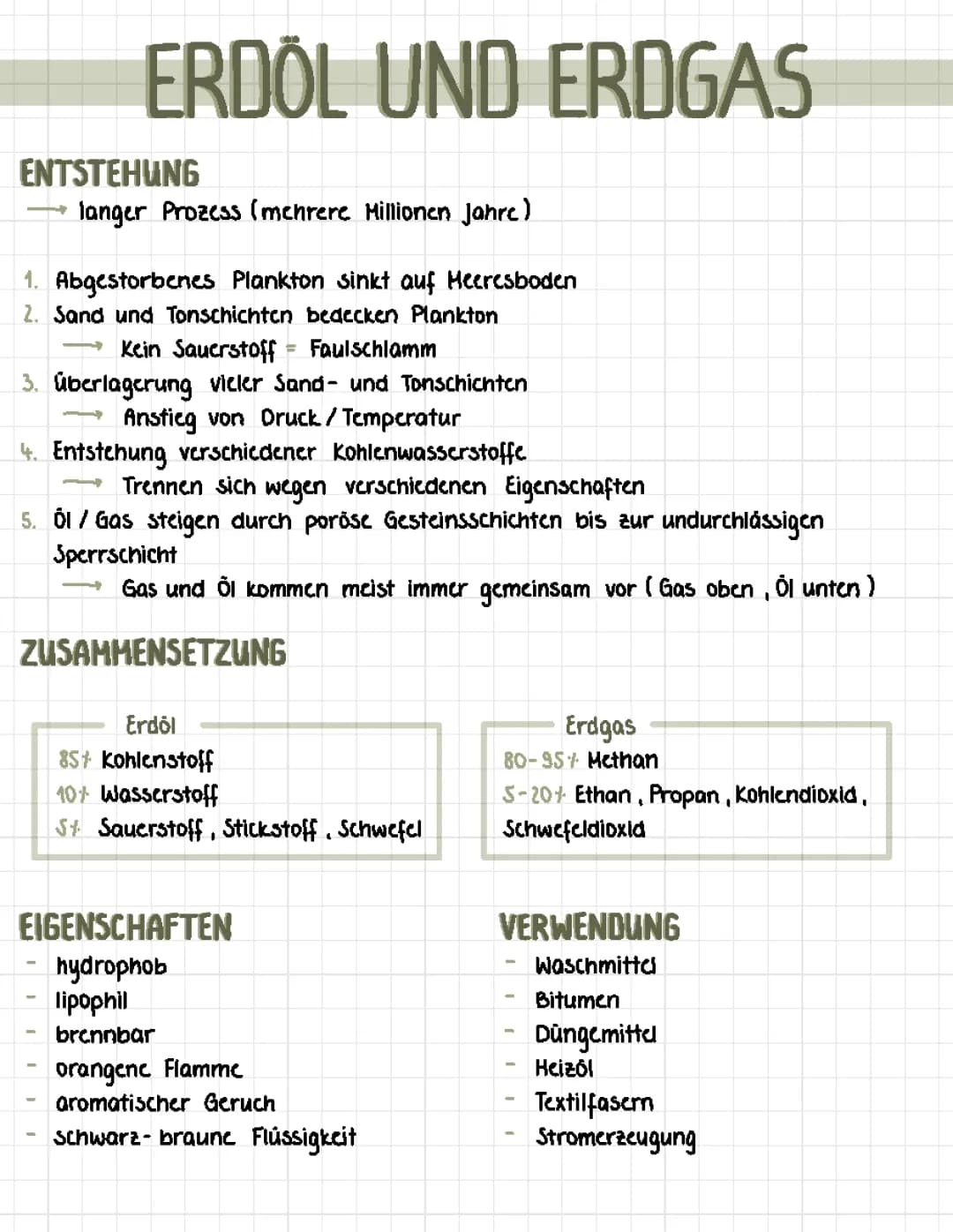 Erdöl und Erdgas