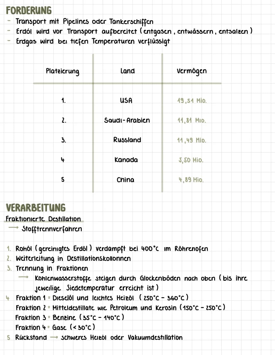 ERDOL UND ERDGAS
ENTSTEHUNG
- langer Prozess (mehrere Millionen Jahre)
1. Abgestorbenes Plankton sinkt auf Meeresboden
2. Sand und Tonschich