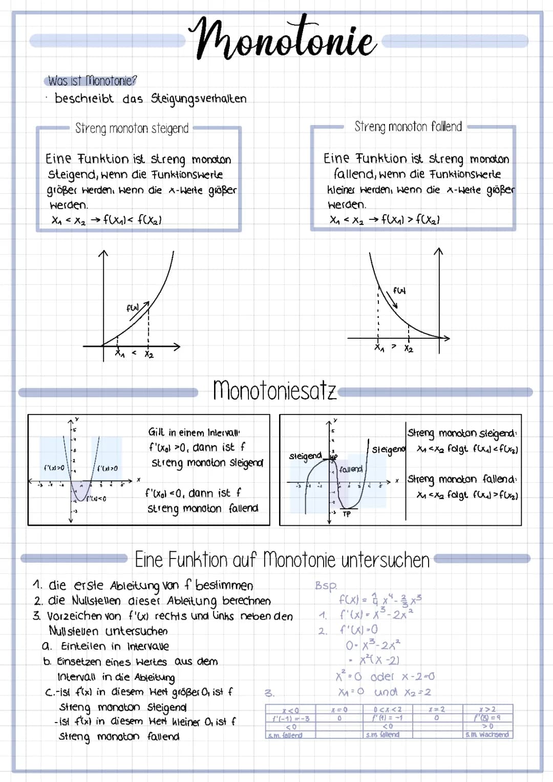 Monotonie in Mathe: Definition, Beispiele und Rechner für Kinder