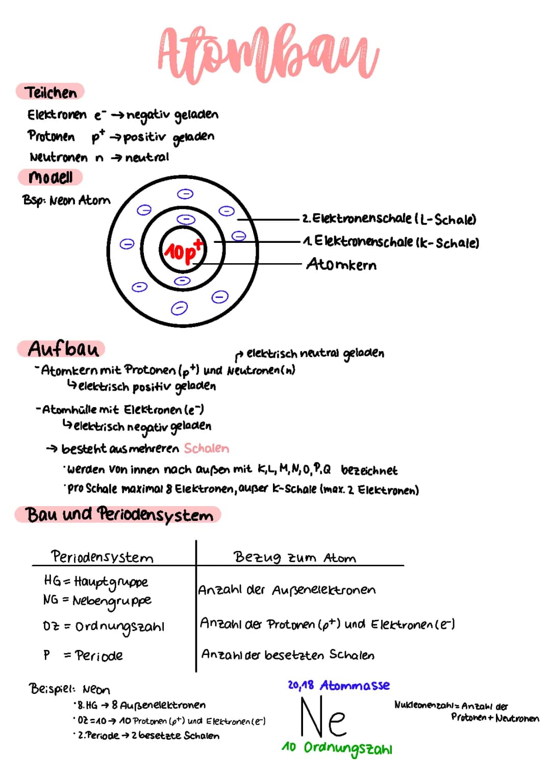 Atombau