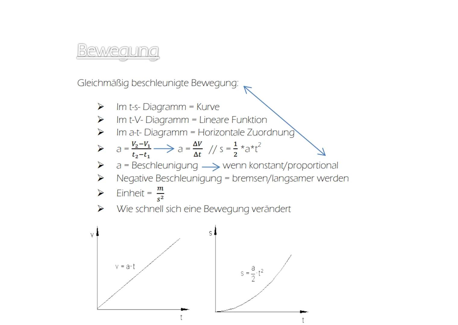 Bewegung
Eigenschaften der Bewegungsformen benennen:
Gleichförmige Bewegung:
V
Im t-s- Diagramm = Lineare Funktion
Im t-V- Diagramm = Horizo