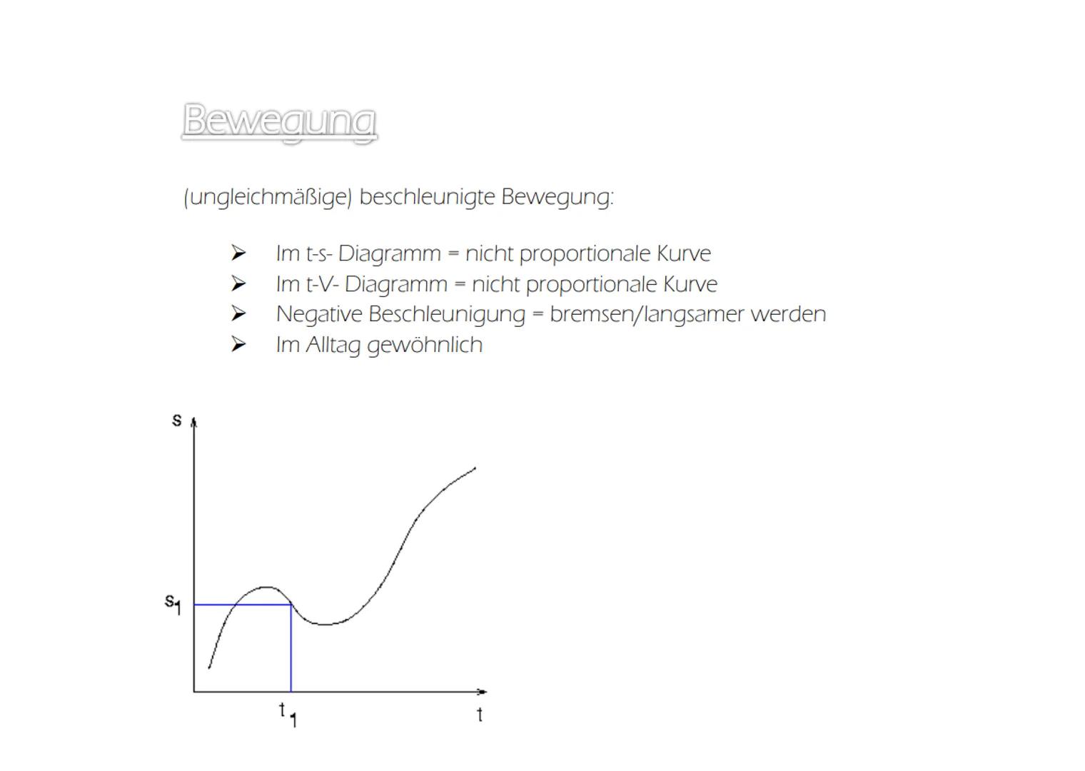 Bewegung
Eigenschaften der Bewegungsformen benennen:
Gleichförmige Bewegung:
V
Im t-s- Diagramm = Lineare Funktion
Im t-V- Diagramm = Horizo