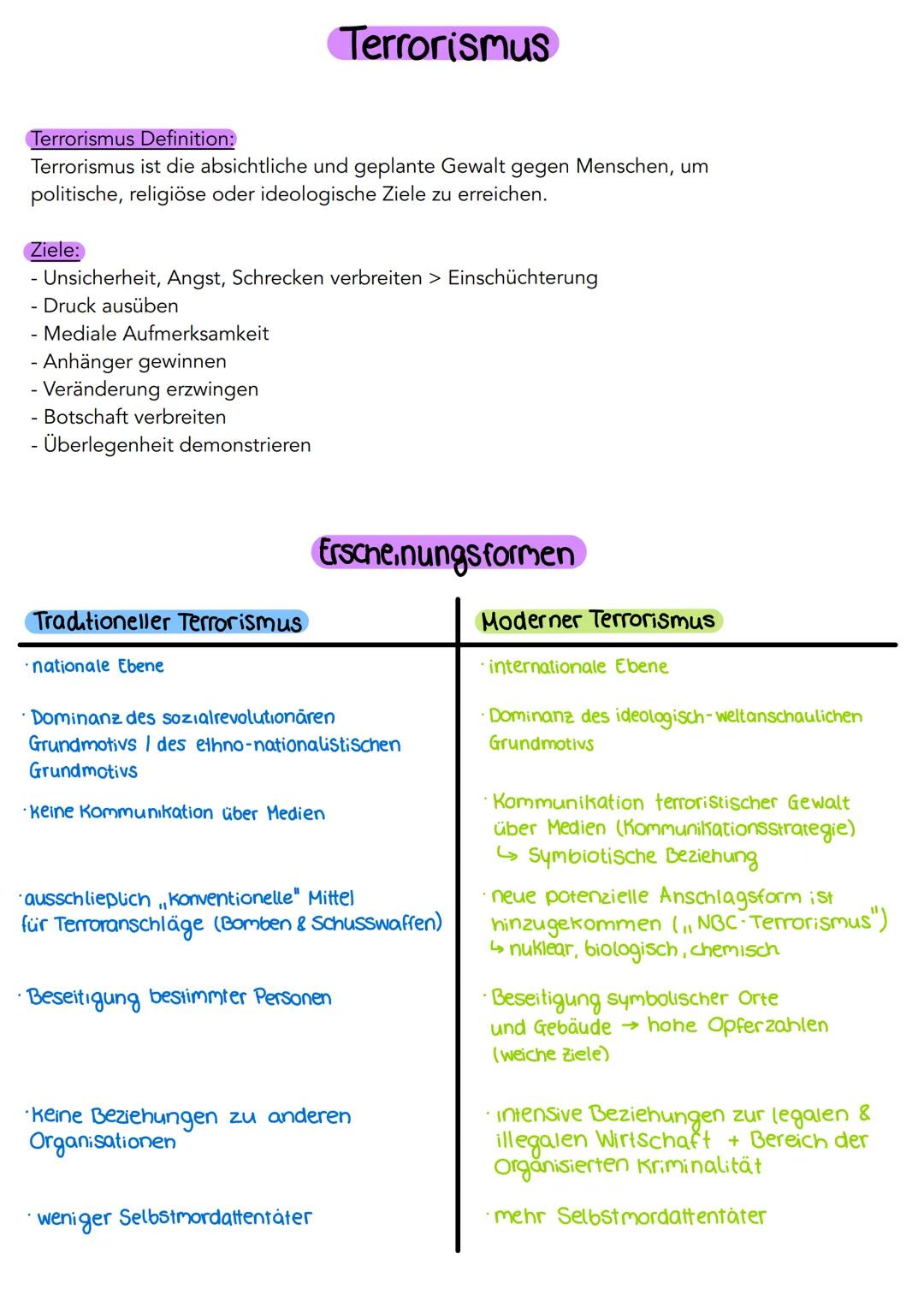 Terrorismus Definition:
Terrorismus ist die absichtliche und geplante Gewalt gegen Menschen, um
politische, religiöse oder ideologische Ziel