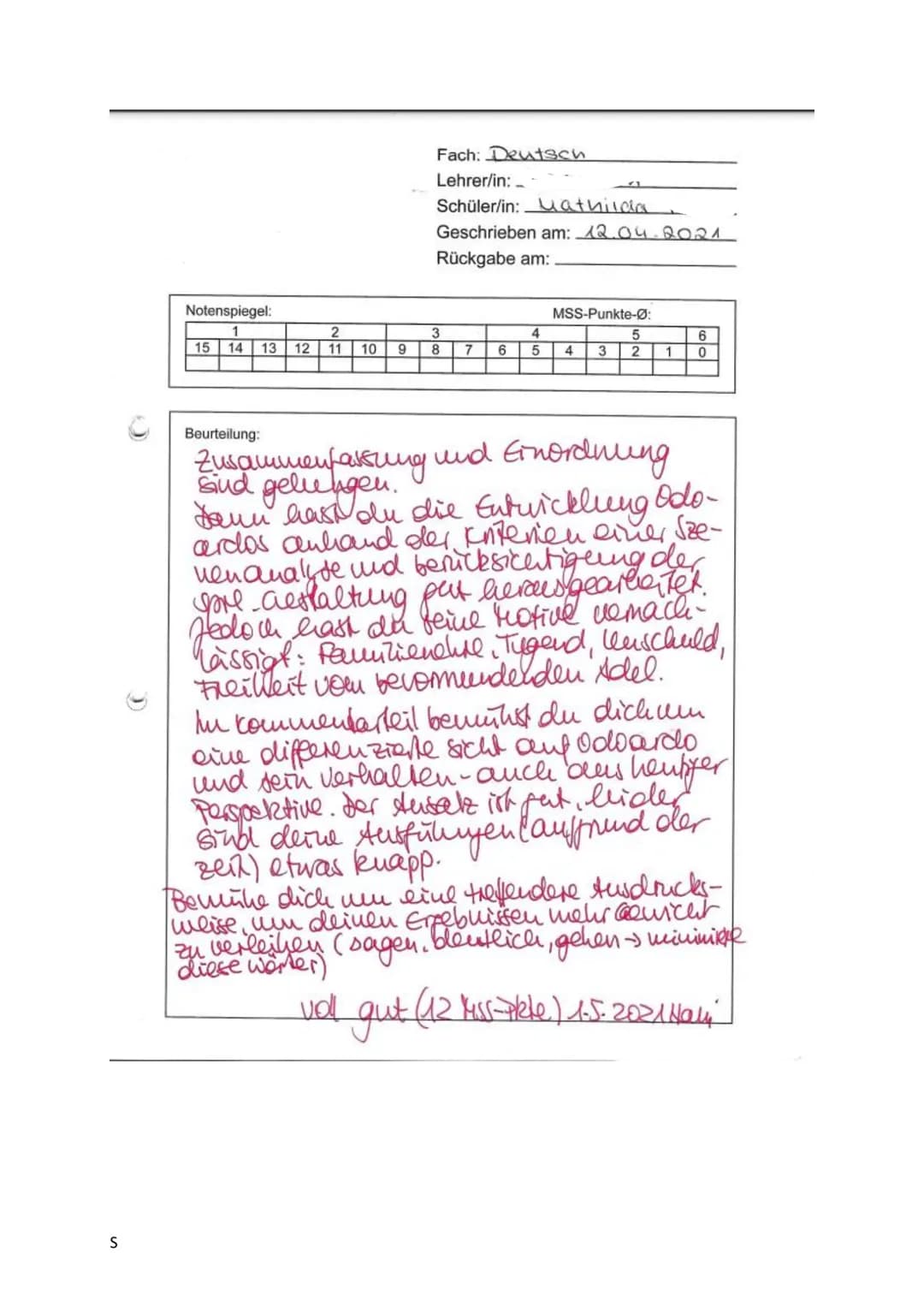 S
Gliederung-
I Einleitung
II Inhaltsangase
1. Qusammenfassung der Szene
das Drama
2. einordning in
III Anause & Interpretation.
1. Deutungs