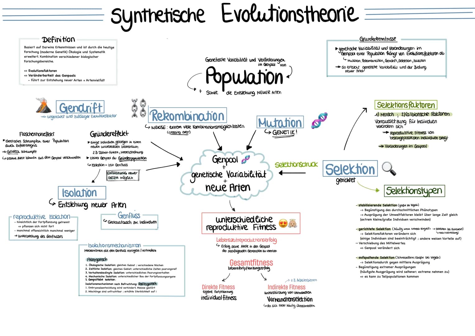 Binäre Nomenklatur
Mitte 18 Jahrhundert:
CARL von Linne (1707-1778), Systema naturae
→ Systematik und binäre Nomenklatur
Systematik Einordnu