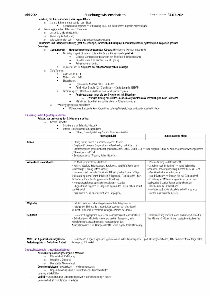 Abi 2021
Aspekt
Vererbung & Anlage
Rasse/ -ndenken
(Erziehungsgrundsatz)
Typus
Totalitarismus
Führerprinzip
(Erziehungsgrundsatz)
Führerkult