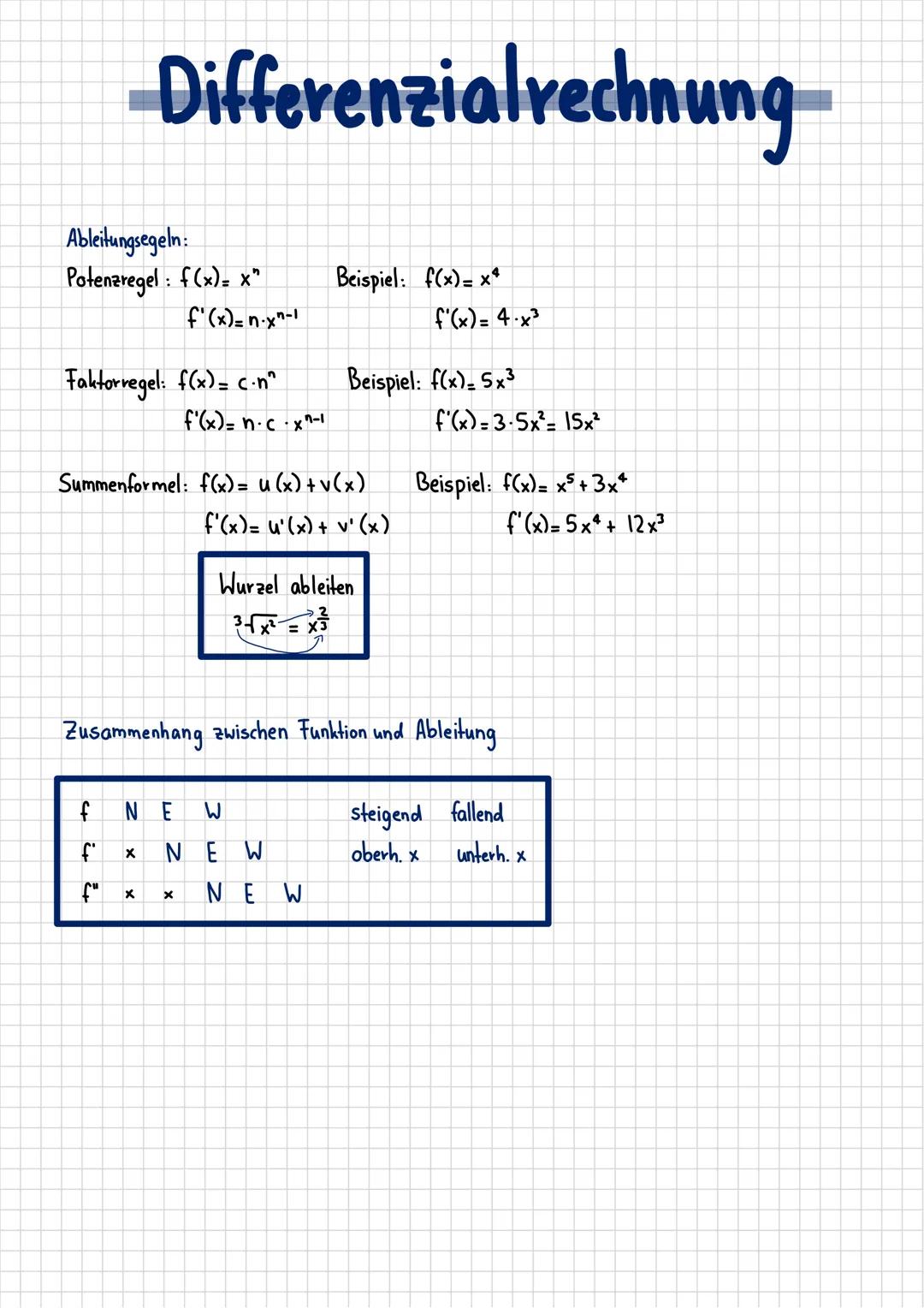 # Differenzialrechnung

Ableitungsegeln:
Potenzregel: f(x)= x^

f'(x)= n·xn-1

Beispiel: f(x) = x*

f'(x)= 4·x³

Faktorregel: f(x) = c·n

Be