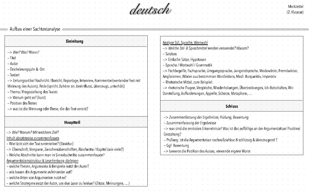 Übersicht zur Sprache (Deutsch) & Vorgehensweise bei einer Sachtextanalyse