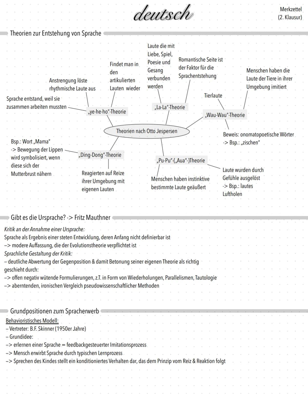 Aufbau einer Sachtextanalyse.
-> Wer? Was? Wann?
-- Titel
- Autor
- Erscheinungsjahr & -Ort
-- Textart
Einleitung
-> Zeitungsartikel Nachric