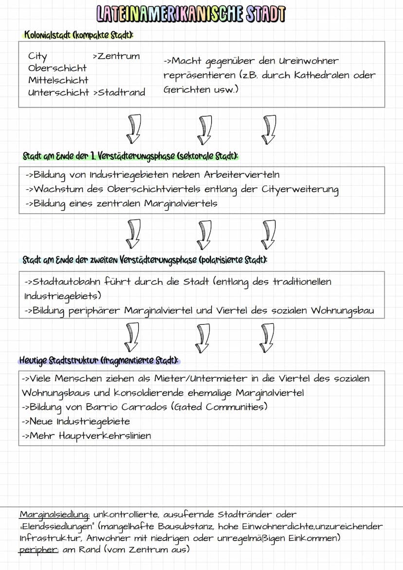 **
*
STADTTYP UND STADTENTWICKLUNG
LATEINAMERIKANISCHER STÄDTE
-Am Beispiel von Santiago de Chile-
O
00
MEXICO
GUATEMALA
EiNe Präsentation V