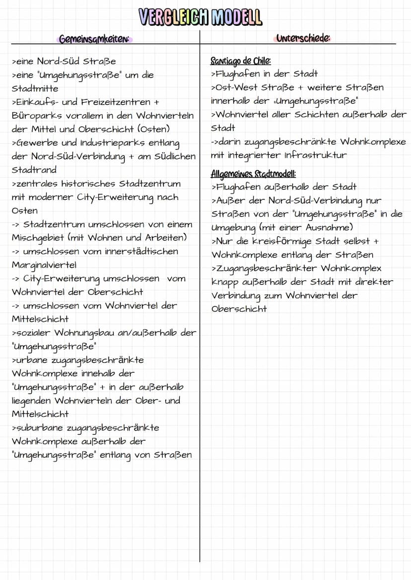 **
*
STADTTYP UND STADTENTWICKLUNG
LATEINAMERIKANISCHER STÄDTE
-Am Beispiel von Santiago de Chile-
O
00
MEXICO
GUATEMALA
EiNe Präsentation V