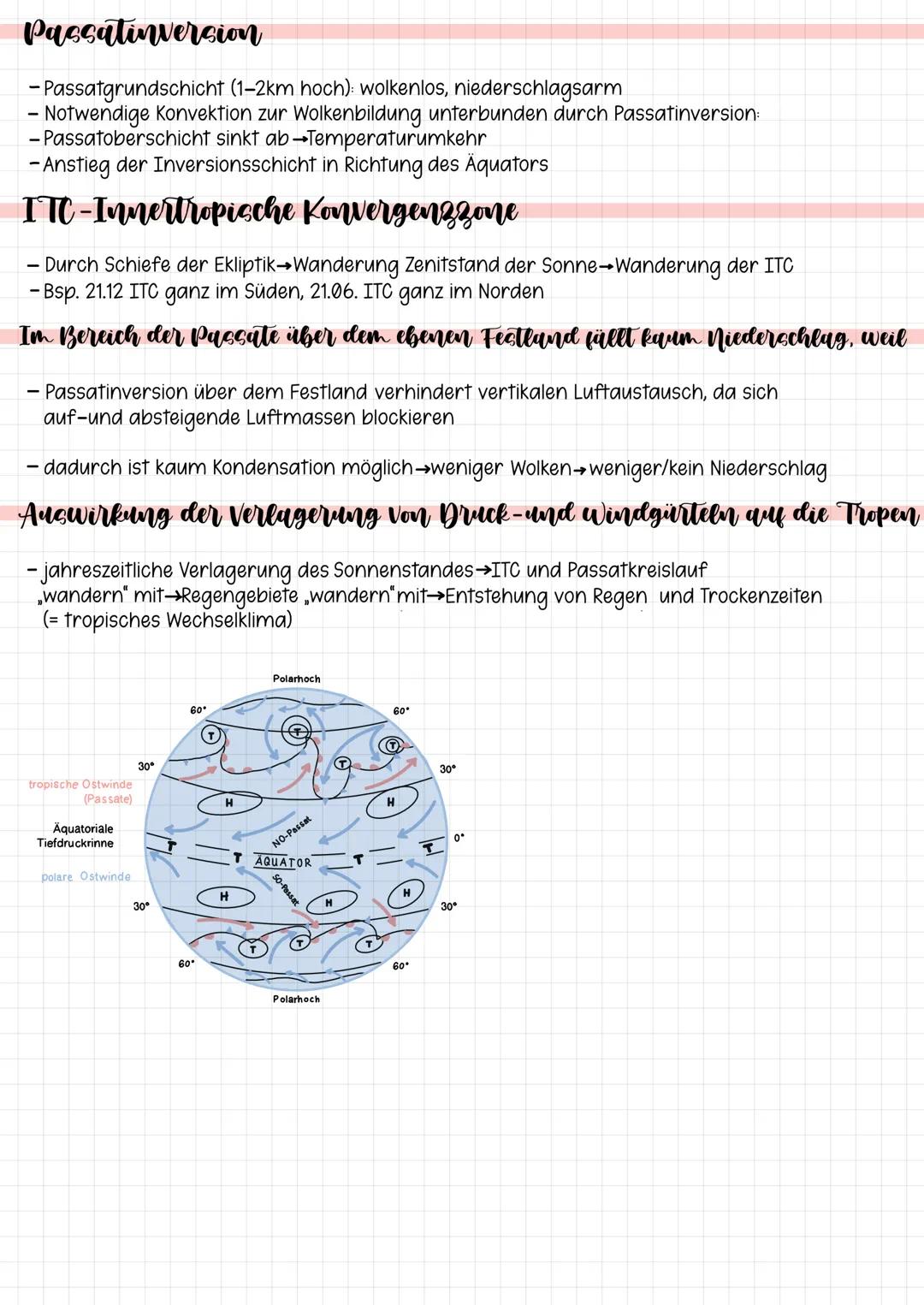 Passatzirkulation und ITC für Kinder erklärt - Passatwinde, Passatinversion und mehr!
