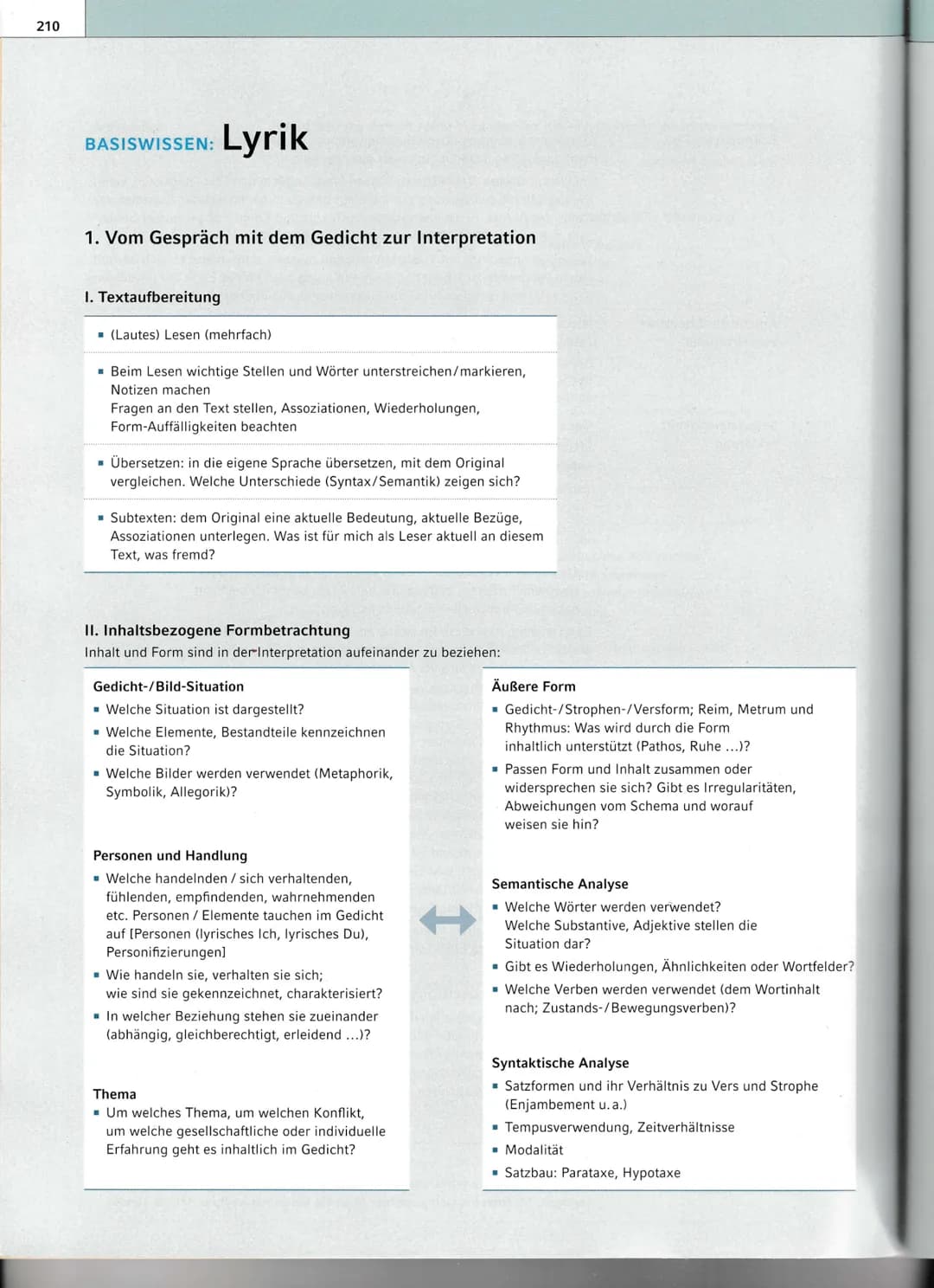 210
BASISWISSEN: Lyrik
1. Vom Gespräch mit dem Gedicht zur Interpretation
1. Textaufbereitung
(Lautes) Lesen (mehrfach)
▪ Beim Lesen wichtig