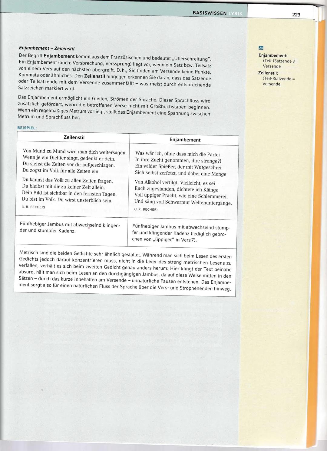 210
BASISWISSEN: Lyrik
1. Vom Gespräch mit dem Gedicht zur Interpretation
1. Textaufbereitung
(Lautes) Lesen (mehrfach)
▪ Beim Lesen wichtig