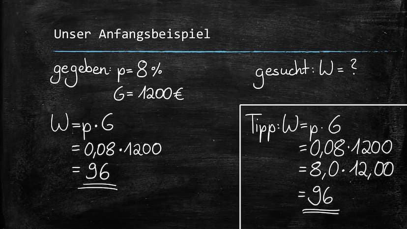 Prozentrechnung
Schreibweisen & Formeln Schreibweisen von Prozenten
...als Prozente
20%
...als Hundertstelbruch
20 1
==
|
100 5
...als Dezim