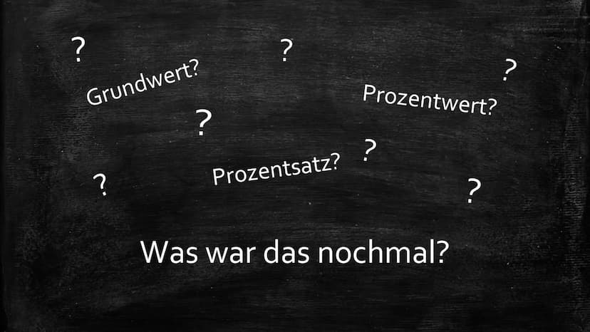 Prozentrechnung
Schreibweisen & Formeln Schreibweisen von Prozenten
...als Prozente
20%
...als Hundertstelbruch
20 1
==
|
100 5
...als Dezim