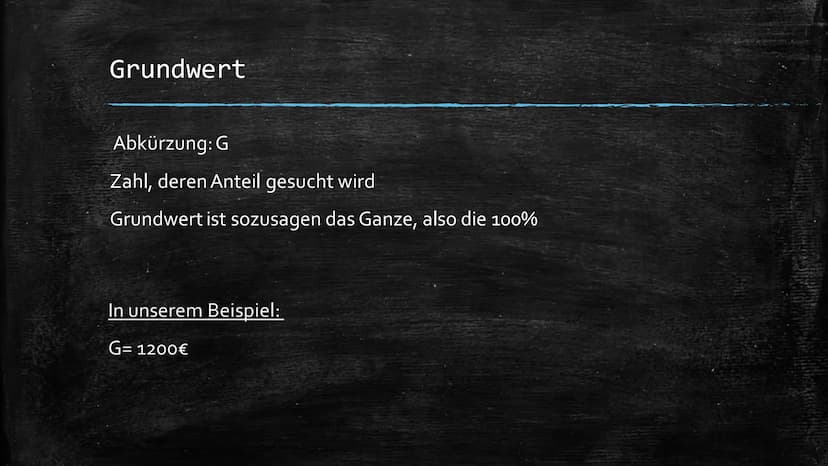 Prozentrechnung
Schreibweisen & Formeln Schreibweisen von Prozenten
...als Prozente
20%
...als Hundertstelbruch
20 1
==
|
100 5
...als Dezim